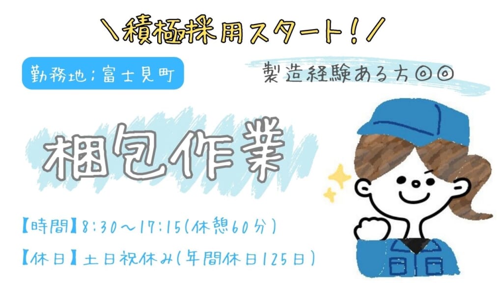 求人画像
